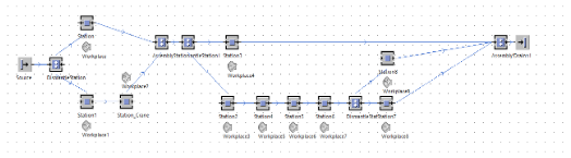 Extended reality interface for virtual factory walkthrough